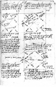A page from Forman's casebook