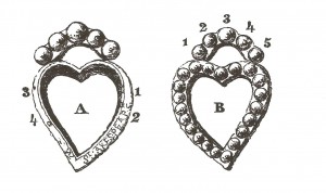 James Saunders' pictures of the brooch, published 1829